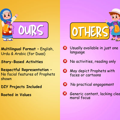 My First Islamic Guide