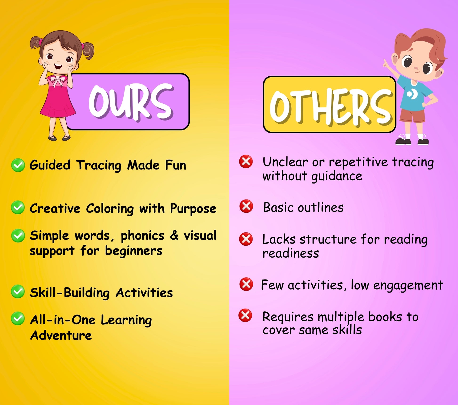 Write Like a Star! Fun Practice for Little Writers